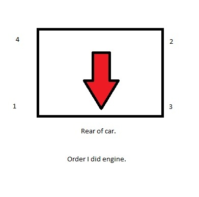 cylinder order.jpg